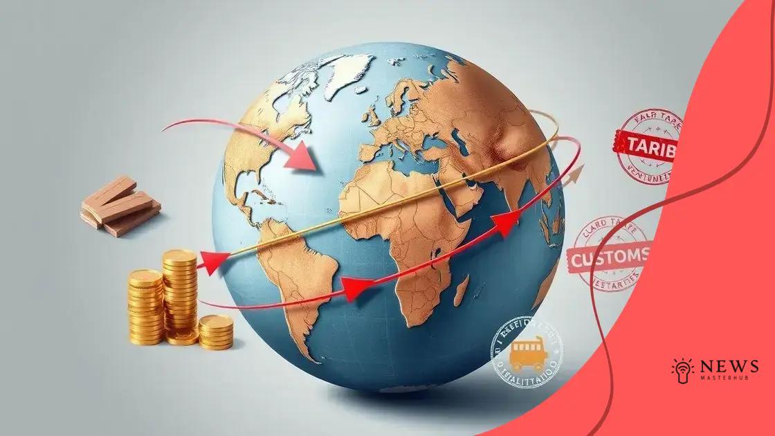 The role of tariffs in international trade