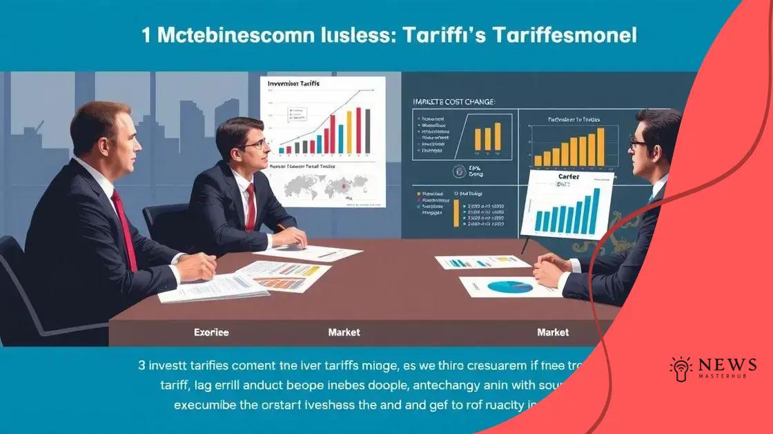 the role of tariffs in investment decisions