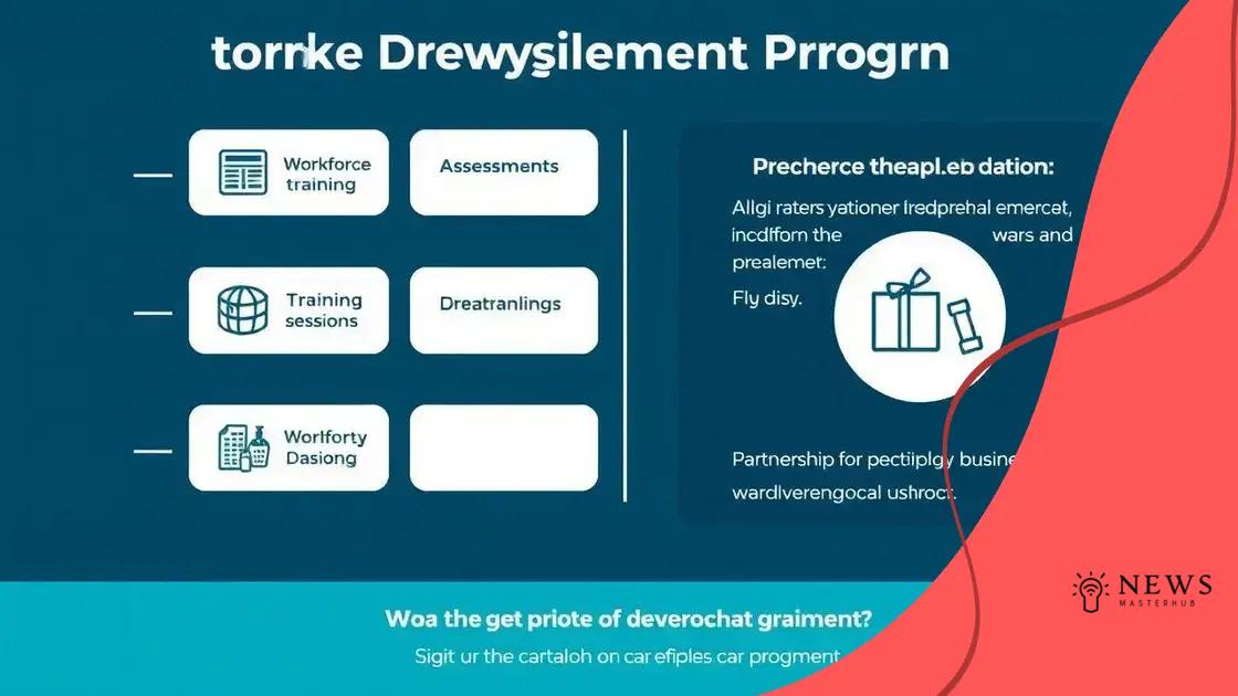 How workforce programs are structured
