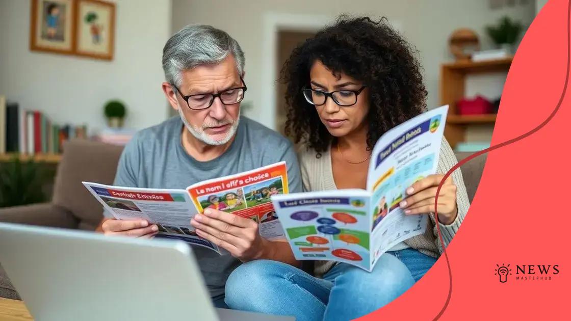 Challenges parents may face