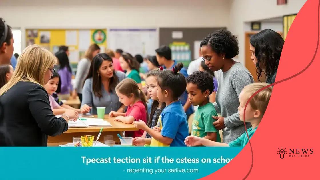 Ways to encourage parent participation