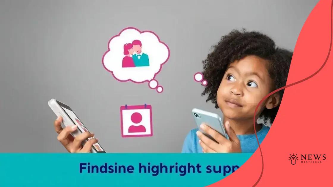 How to choose the right support tool