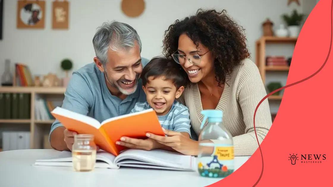The role of parents in early education