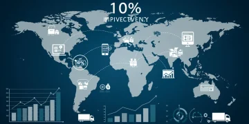 Infographic showing a 10% improvement in global delivery times for consumer goods in Q1 2026, with data visualization and interconnected supply routes.