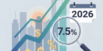 2026 U.S. Inflation Outlook: Navigating a Projected 3.2% Rate and Its Budget Impact Economic graph showing projected 3.2% inflation for 2026 in the US, with dollar signs and a magnifying glass.